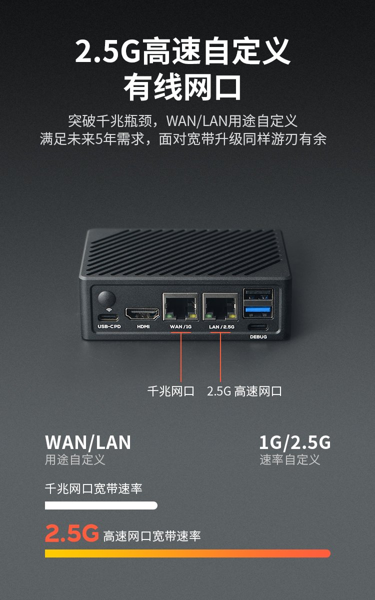 RK3588 边缘AI盒子